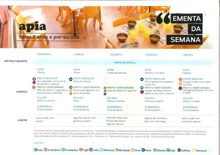 Menus